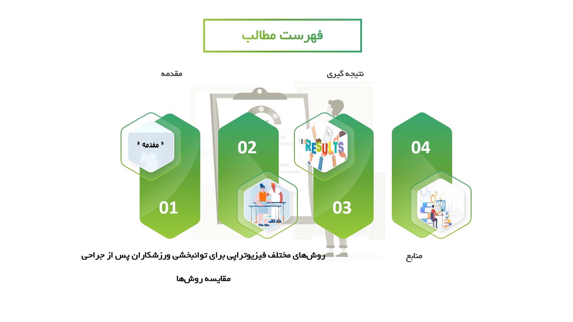 پاورپوینت در مورد مقایسه روش‌های مختلف فیزیوتراپی برای توانبخشی ورزشکاران پس از جراحی